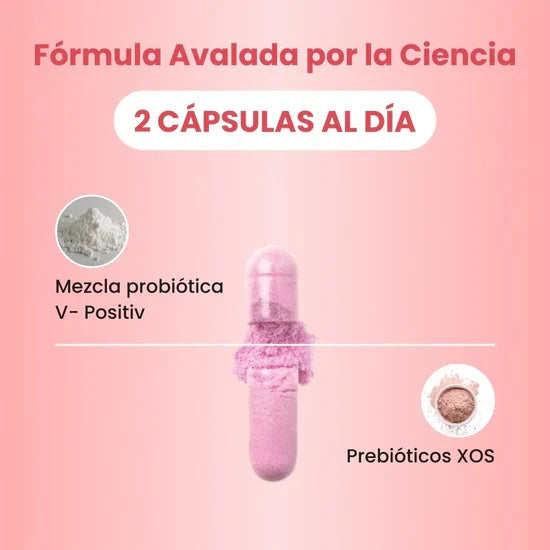 🌸 URO Probiotic - Recupera tu equilibrio íntimo, di adiós a las molestias y vive con seguridad